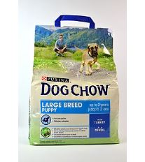Purina Dog Chow Puppy Large Breed Turkey