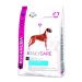 Eukanuba Daily Care Sensitive Joints